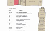 GP Tenant Plan