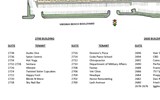 Tenant Plan